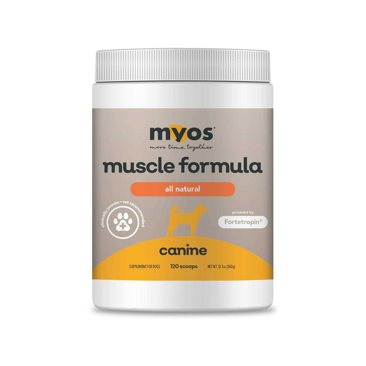Canine Muscle Formula L6281
