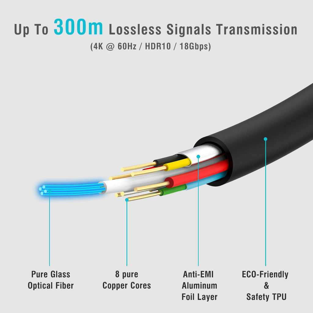 Fiber Optic 100ft 4K 60Hz HDMI Cable K809
