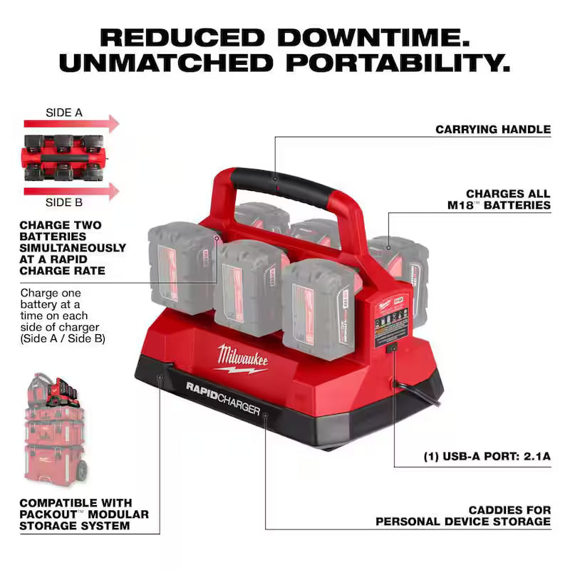 18V Lithium-Ion 6-Port Rapid Charger S5915