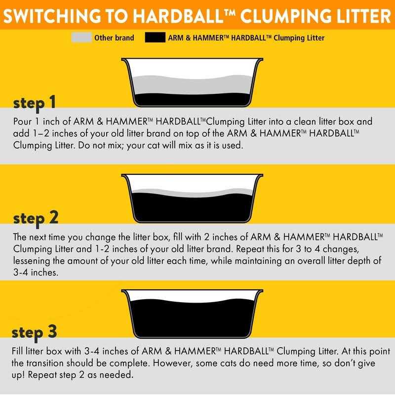 Clumping Cat Litter Lightweight E94265