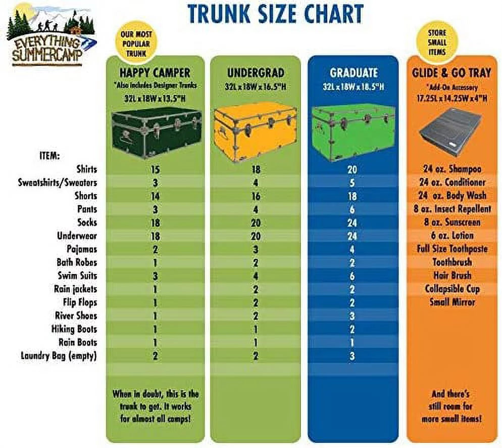 Large Storage Trunk with Lid Stay G81471