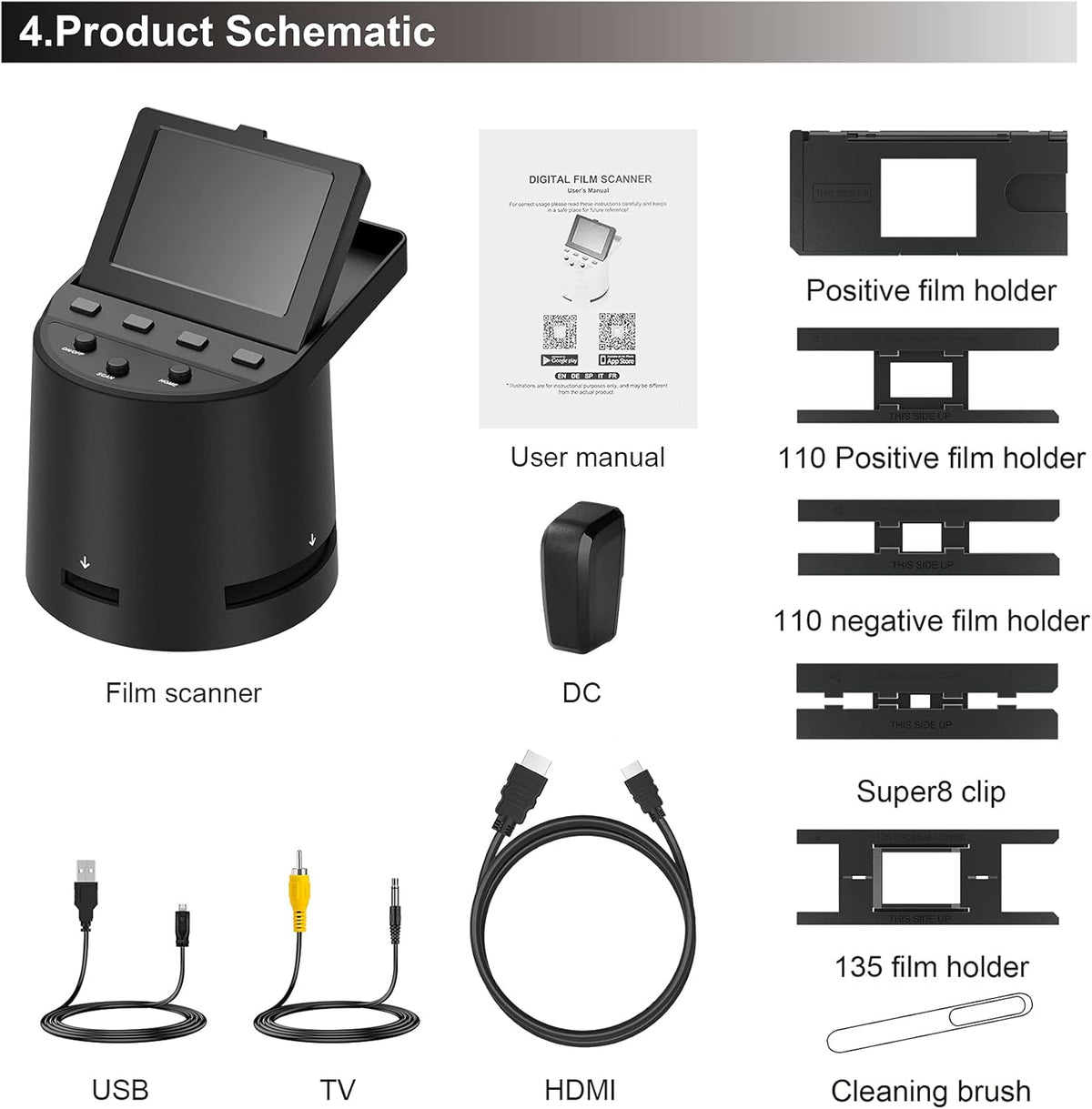 Wireless Digital Film Scanner with 22MP, Converts 35mm, 126, 110, Super 8 Films, Slides, Negatives to JPEG, Tilt-Up 3.5 Large LCD, Transfer Pictures to Phones Via WiFi Connection, MAC &PC Compatible V3199