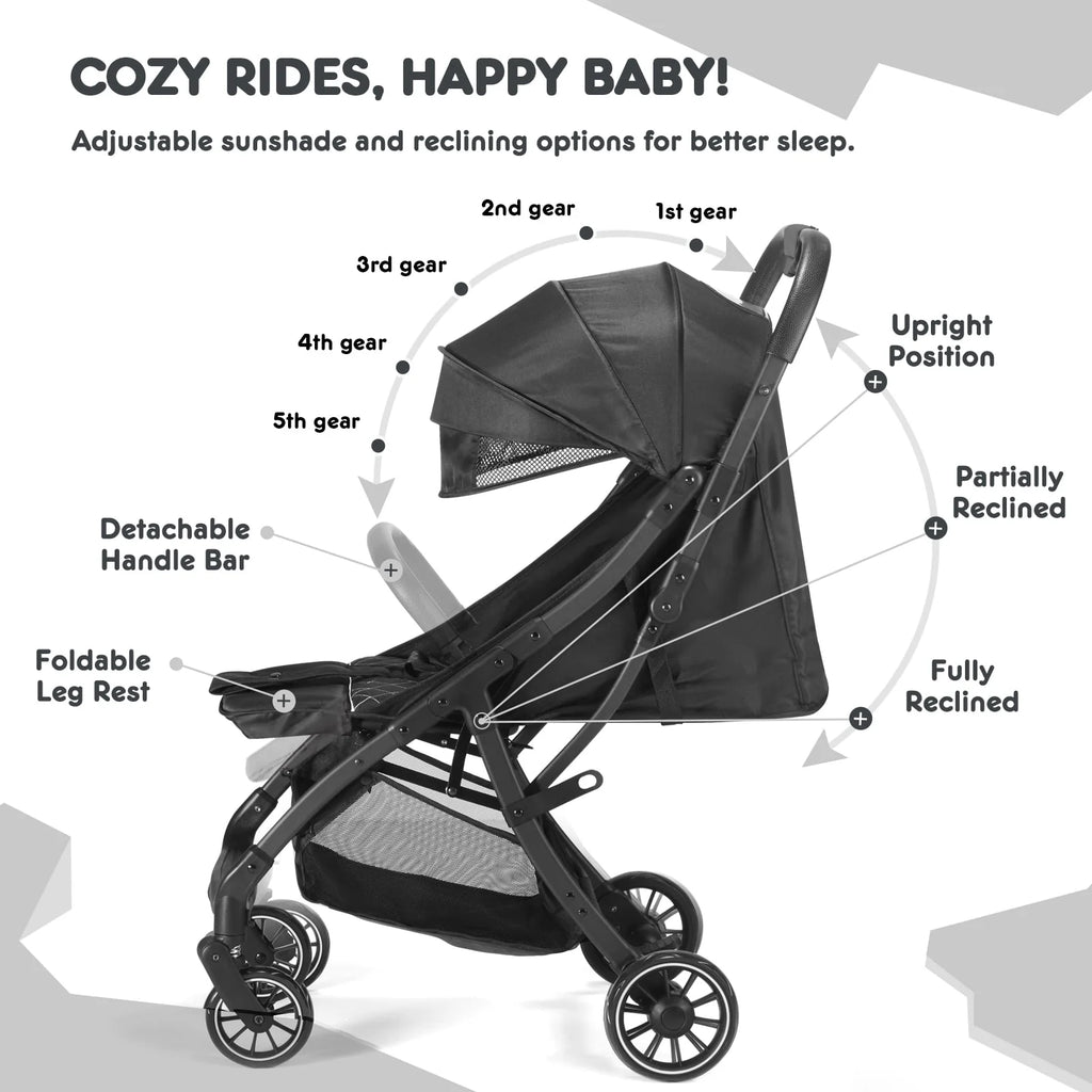 Compact Lightweight Umbrella Stroller P51573