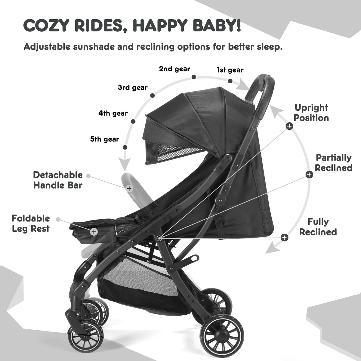 Compact Lightweight Umbrella Stroller P51573