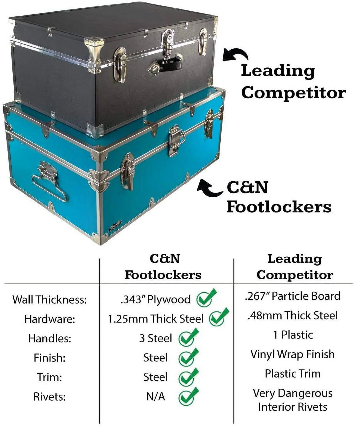 Large Storage Trunk with Lid Stay G81471