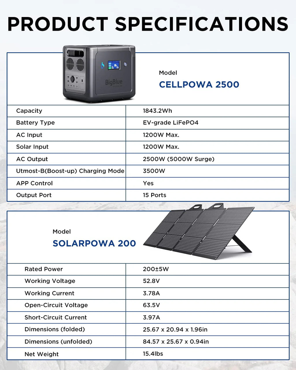2500W Solar Generator with 200W Portable Solar Panel G607033