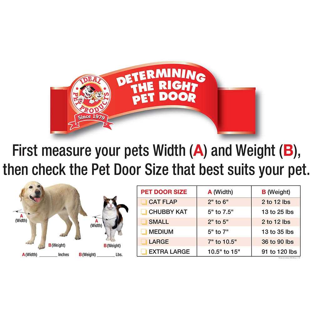 Aluminum Sash Pet Door B393589